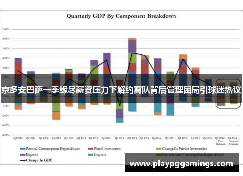 京多安巴萨一季缘尽薪资压力下解约离队背后管理困局引球迷热议