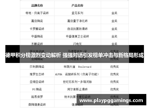 德甲积分榜激烈变动解析 强强对话引发榜单冲击与新格局形成 德甲积分榜激烈变动解析 强强对话引发榜单冲击与新格局形成
