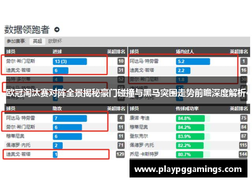 欧冠淘汰赛对阵全景揭秘豪门碰撞与黑马突围走势前瞻深度解析